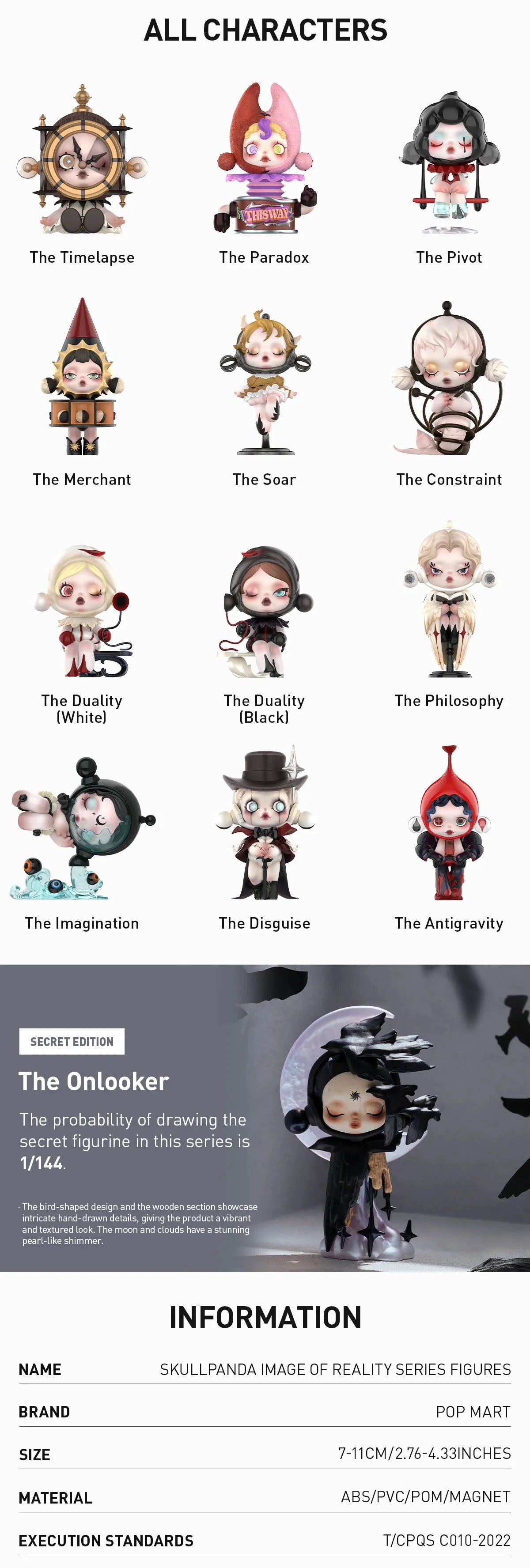 SKULLPANDA Image Of Reality Series Figures Blind Box